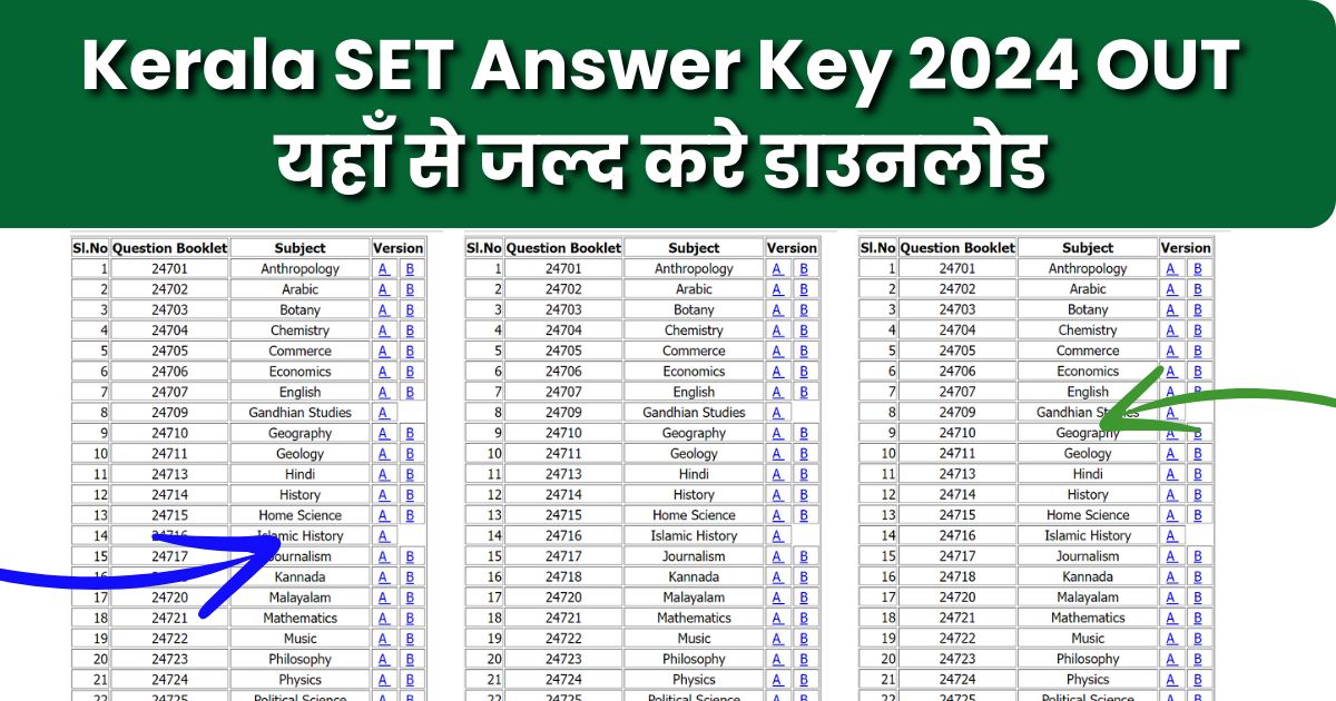 Kerala SET Answer Key 2024 Out, Check Paper 1 and 2 Official Key and Objection Process @lbscentre.kerala.gov.in